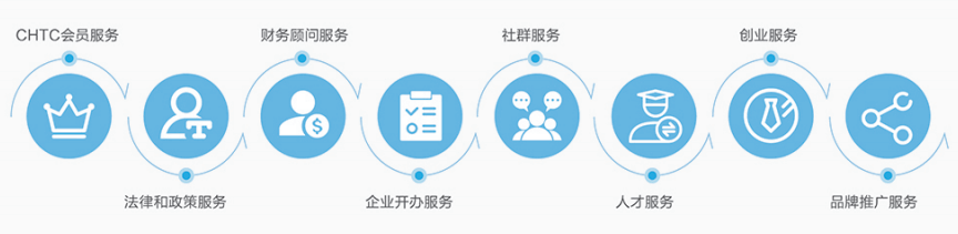 佛教传承人物表